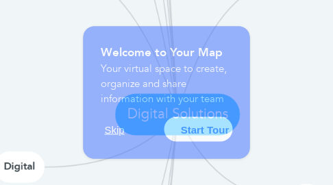 Mind Map: Digital Solutions