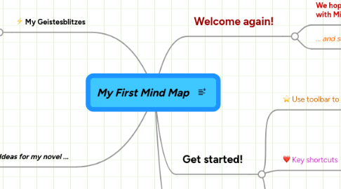 Mind Map: My First Mind Map