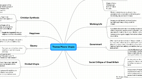 Mind Map: Thomas Moore: Utopia