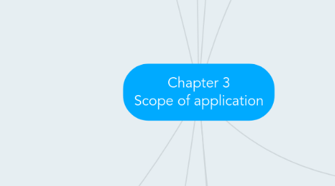 Mind Map: Chapter 3 Scope of application