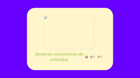 Mind Map: Sectores econòmicos de colombia