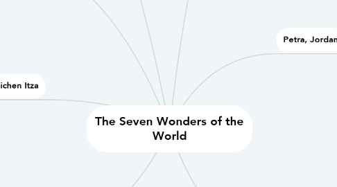 Mind Map: The Seven Wonders of the World