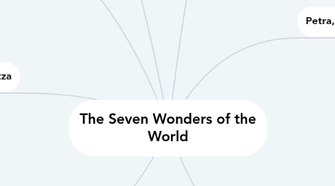 Mind Map: The Seven Wonders of the World