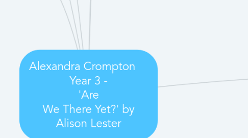 Mind Map: Alexandra Crompton     Year 3 - 'Are We There Yet?' by Alison Lester