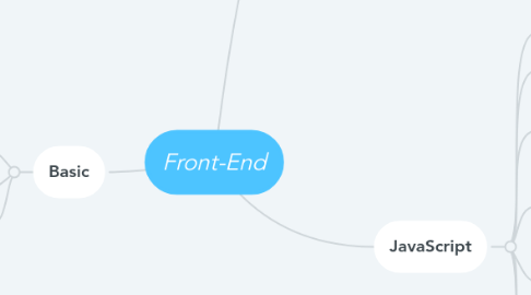 Mind Map: Front-End