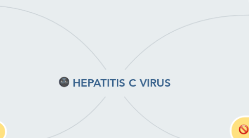 Mind Map: HEPATITIS C VIRUS