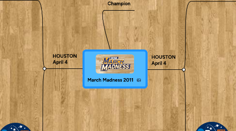 Mind Map: March Madness 2011