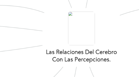 Mind Map: Las Relaciones Del Cerebro Con Las Percepciones.