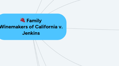 Mind Map: Family Winemakers of California v. Jenkins