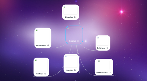 Mind Map: Sigma