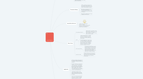 Mind Map: Family Winemakers of Californiva v. Jenkins (2010)