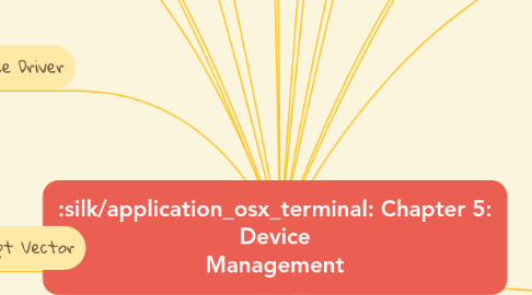 Mind Map: Chapter 5: Device Management