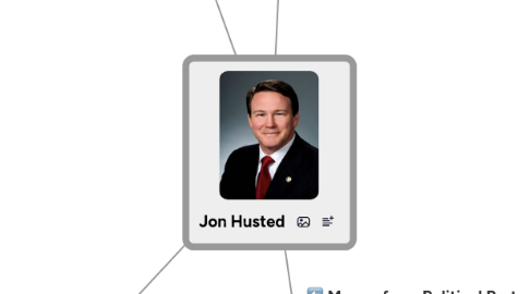 Mind Map: Jon Husted