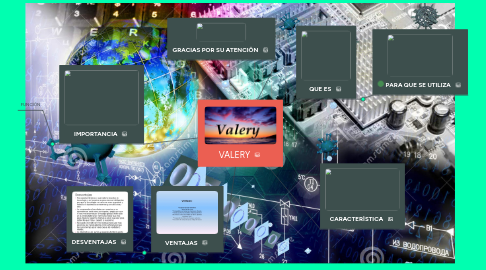 Mind Map: VALERY