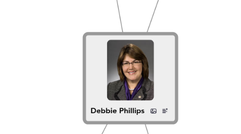 Mind Map: Debbie Phillips