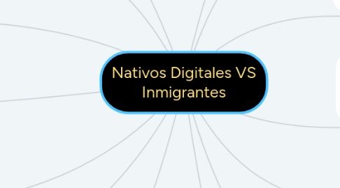 Mind Map: Nativos Digitales VS Inmigrantes