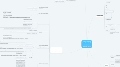 Mind Map: Synthesise the most desirable vacation for Geogalot in a less economically developed country.