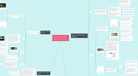 Mind Map: Interpret your ideal holiday location in a LEDC and how does it affect your holiday.