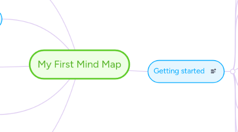 Mind Map: My First Mind Map