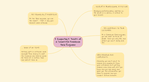 Mind Map: 5 Important Traits of a Successful Freelance Field Engineer