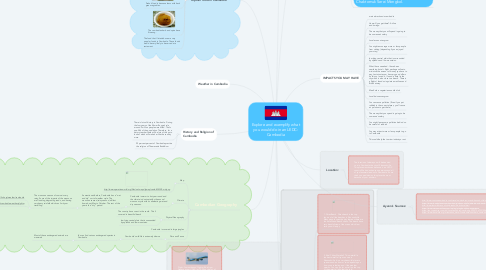 Mind Map: Explore and exemplify what you would do in an LEDC: Cambodia