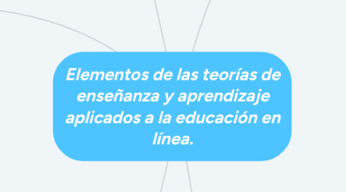 Mind Map: Elementos de las teorías de enseñanza y aprendizaje aplicados a la educación en línea.