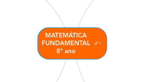 Mind Map: MATEMÁTICA FUNDAMENTAL 8º ano