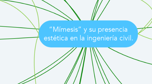 Mind Map: “Mímesis” y su presencia estética en la ingeniería civil.