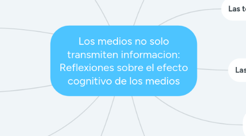 Mind Map: Los medios no solo transmiten informacion: Reflexiones sobre el efecto cognitivo de los medios