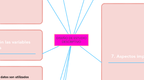 41  palabra clave  Último Gratis
