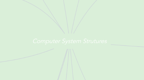 Mind Map: Computer System Strutures