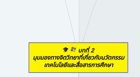 Mind Map: บทที่ 2 มุมมองทางจิตวิทยาที่เกี่ยวกับนวัตกรรม เทคโนโลยีและสื่อสารการศึกษา