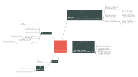 Mind Map: SOFTWARE LIBRE