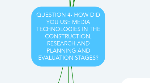 Mind Map: QUESTION 4- HOW DID YOU USE MEDIA TECHNOLOGIES IN THE CONSTRUCTION, RESEARCH AND PLANNING AND EVALUATION STAGES?