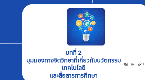 Mind Map: บทที่ 2 มุมมองทางจิตวิทยาที่เกี่ยวกับนวัตกรรม เทคโนโลยี และสื่อสารการศึกษา