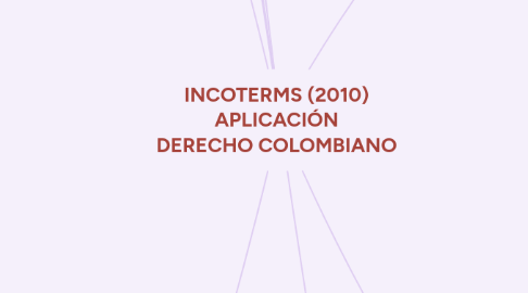 Mind Map: INCOTERMS (2010) APLICACIÓN DERECHO COLOMBIANO