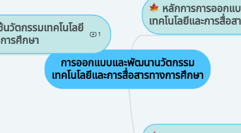 Mind Map: การออกแบบและพัฒนานวัตกรรม เทคโนโลยีและการสื่อสารทางการศึกษา