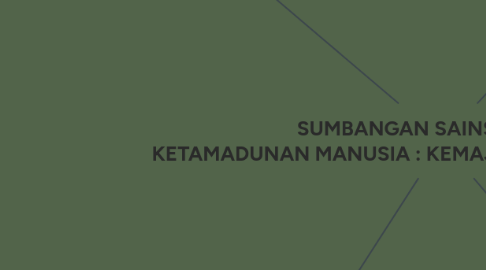 Mind Map: SUMBANGAN SAINS DALAM KETAMADUNAN MANUSIA : KEMAJUAN DAN KEJATUHAN