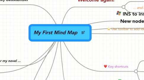 Mind Map: My First Mind Map