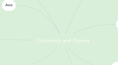 Mind Map: Continents and Oceans