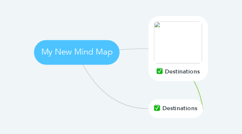 Mind Map: My New Mind Map