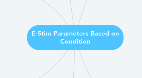 Mind Map: E-Stim Parameters Based on Condition