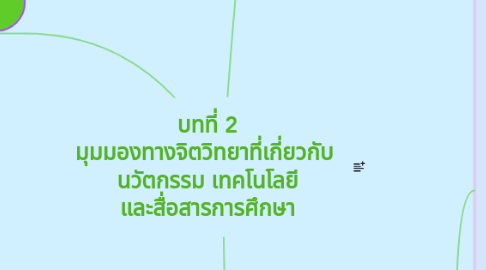 Mind Map: บทที่ 2 มุมมองทางจิตวิทยาที่เกี่ยวกับ นวัตกรรม เทคโนโลยี และสื่อสารการศึกษา