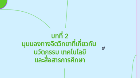 Mind Map: บทที่ 2 มุมมองทางจิตวิทยาที่เกี่ยวกับ  นวัตกรรม เทคโนโลยี และสื่อสารการศึกษา