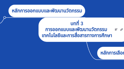 Mind Map: บทที่ 3 การออกแบบและพัฒนานวัตกรรม เทคโนโลยีและการสื่อสารทางการศึกษา