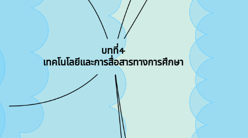 Mind Map: บทที่4 เทคโนโลยีและการสื่อสารทางการศึกษา