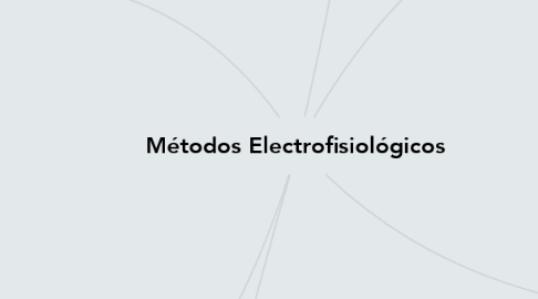 Mind Map: Métodos Electrofisiológicos