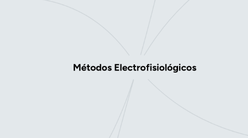 Mind Map: Métodos Electrofisiológicos