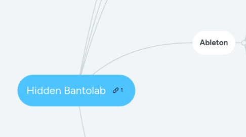 Mind Map: Hidden Bantolab