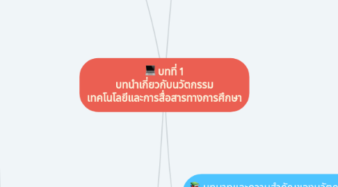 Mind Map: บทที่ 1 บทนำเกี่ยวกับนวัตกรรม เทคโนโลยีและการสื่อสารทางการศึกษา